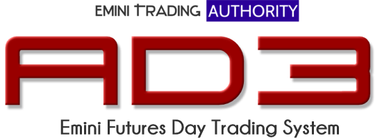 ad3-emini day trading system