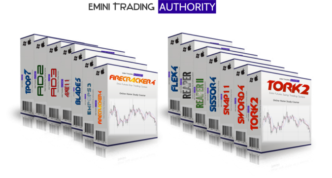 1 Minute Bars E-mini Day Trading Systems