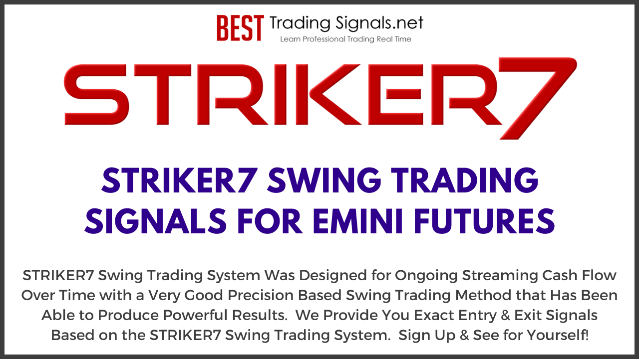STRIKER7 Emini Swing Trading signals (3)